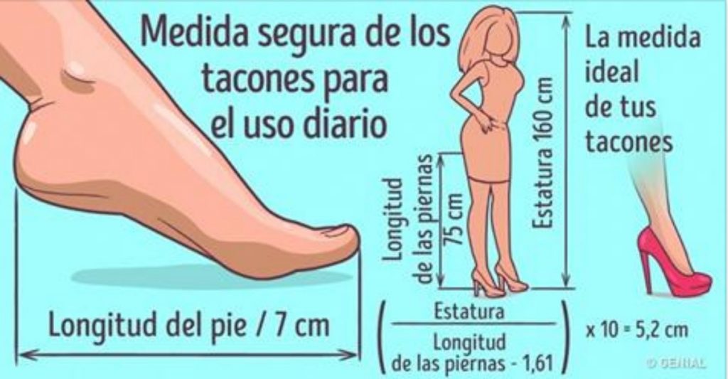 ¿Cuál es el tacón que no cansa?