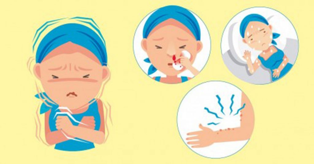 Signos Y Síntomas De La Leucemia En Niños - American Cancer Society