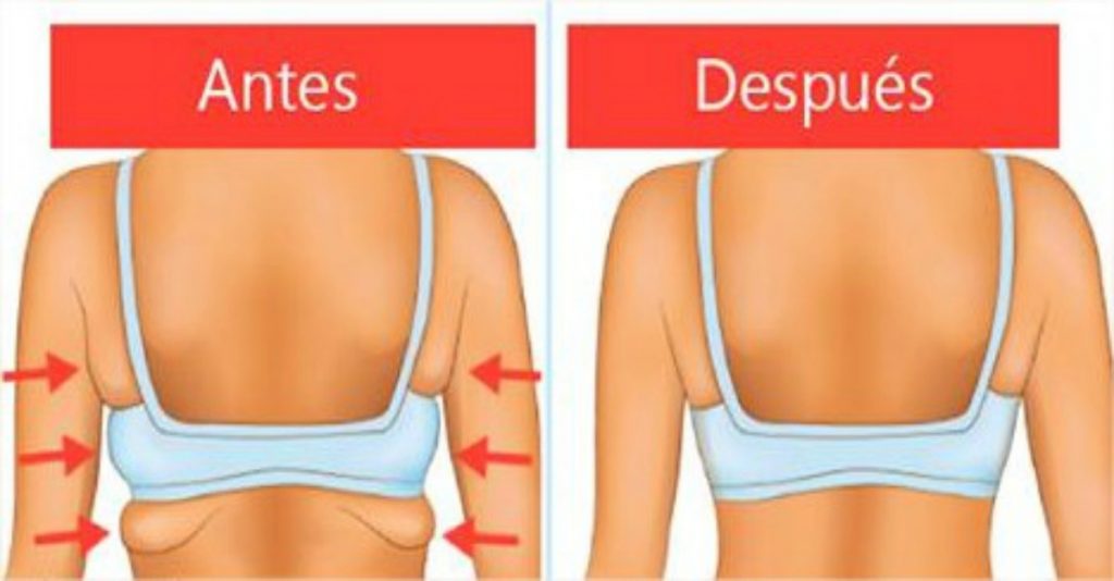 5 Ejercicios Para Quemar La Grasa Debajo De Los Brazos Y Detrás De La